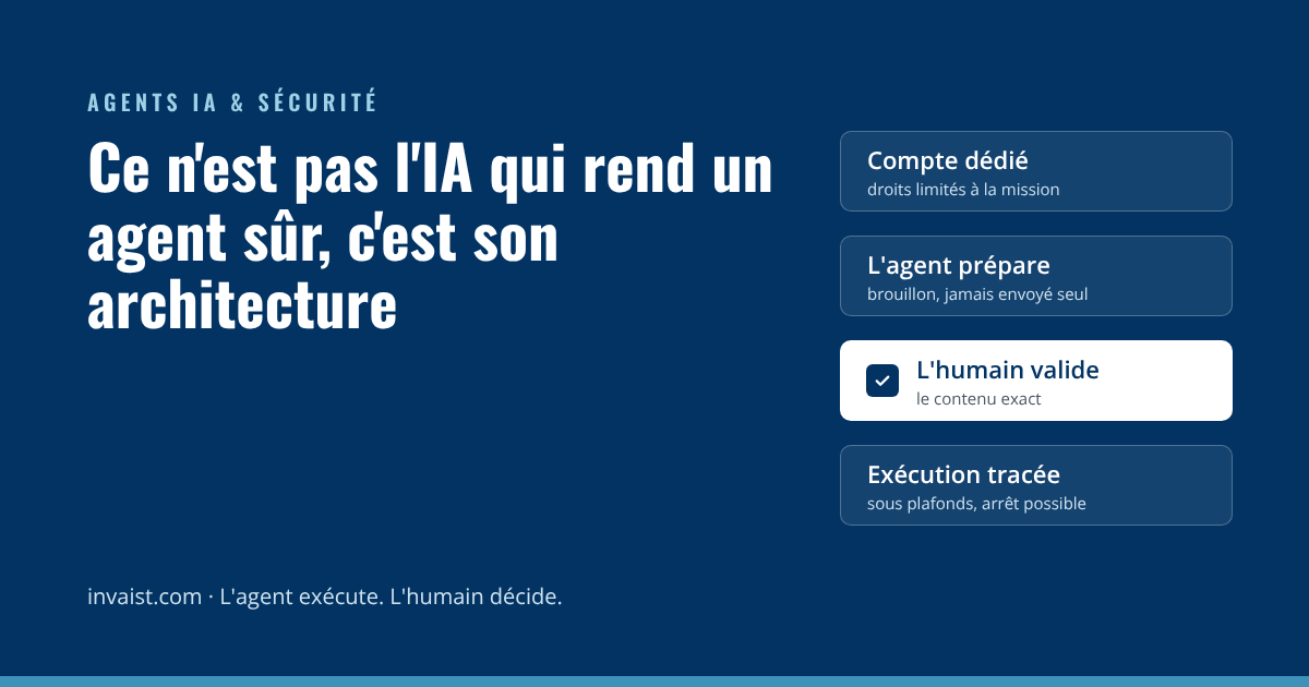 Ce n'est pas l'IA qui rend un agent sûr, c'est son architecture